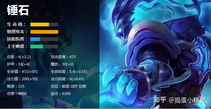 英雄联盟图标不见了英雄联盟赛事官网- 英雄联盟官方网站- 英雄联盟投注网站怎么找到