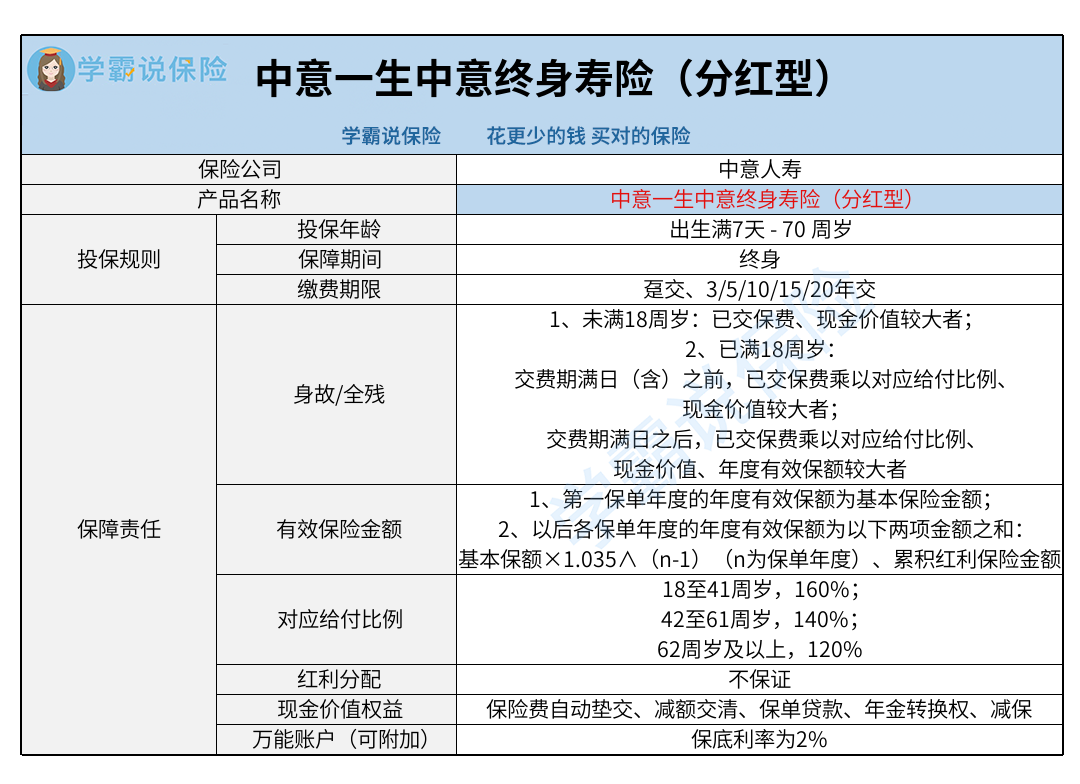v2-4f05cd91890b1140e8aeb224cb629a15_r.jpg