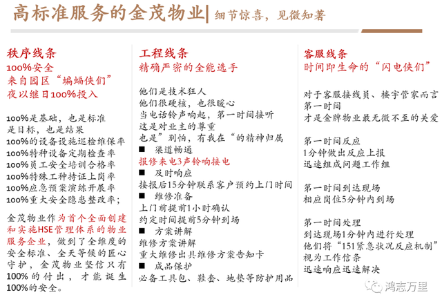 永定金茂府 京南三环 丰台大红门 北京第九座金茂府-北京南三环金茂府的房子怎么样