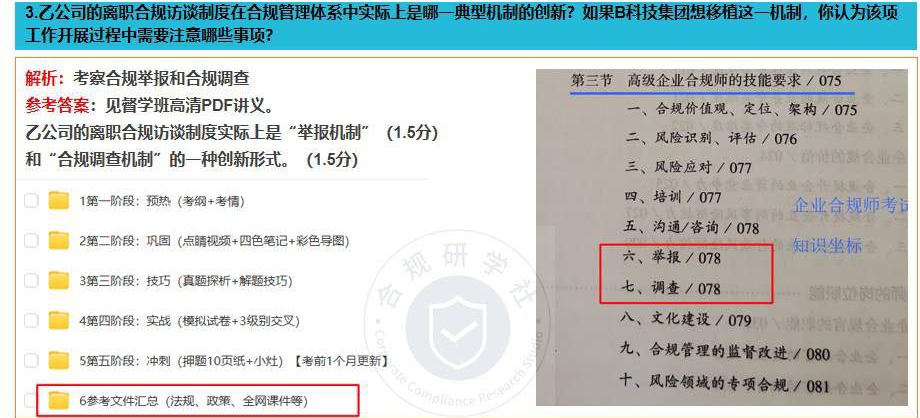 【笔记S-05】企业合规师-高级 | 真题解析 202403 - 知乎