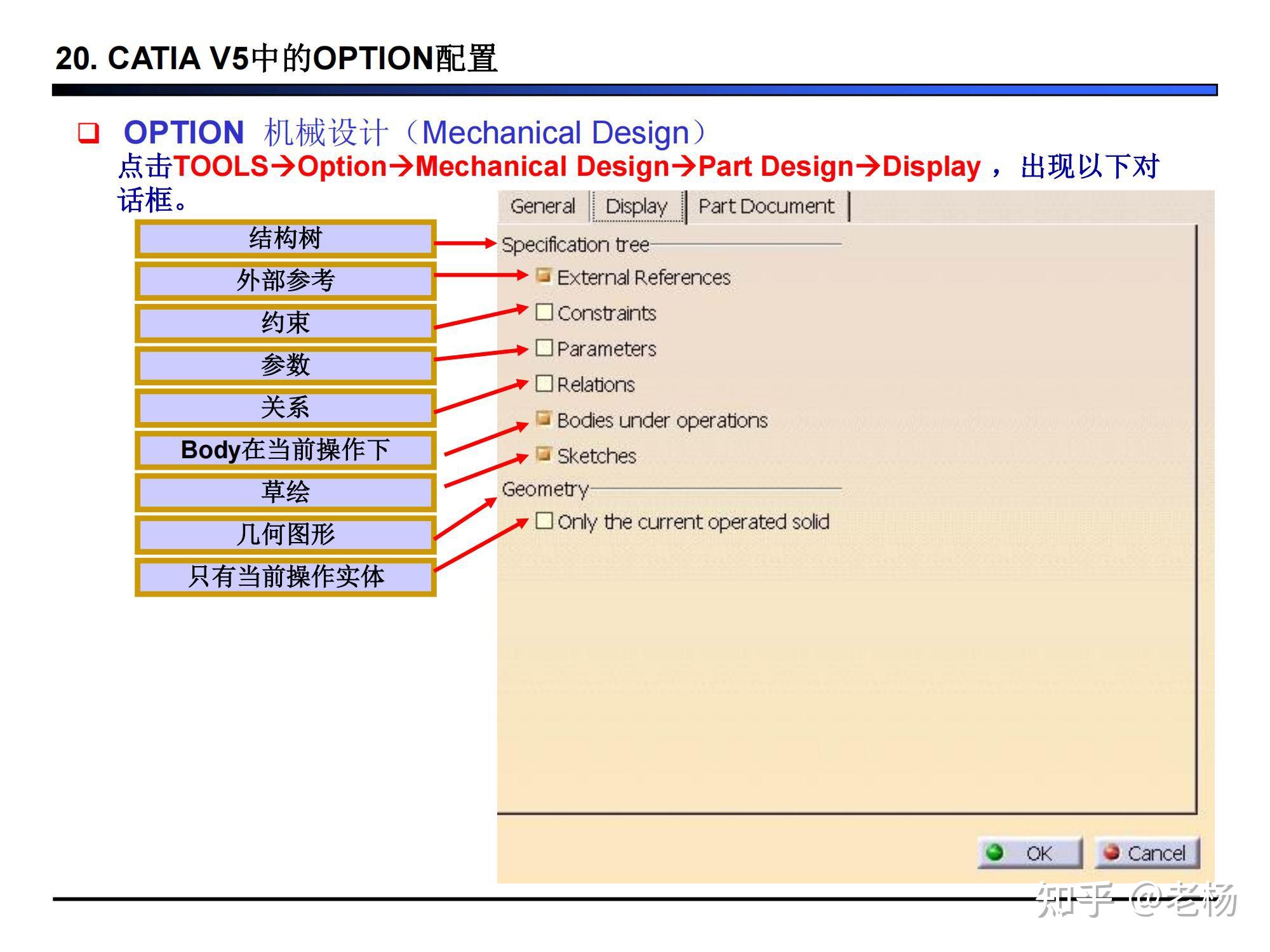 CATIA 的选项（OPTION）配置-CATIA系列分享02 - 知乎