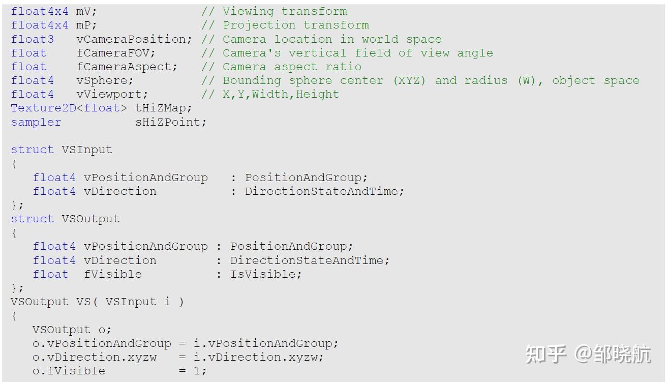 GPU-Driven Rendering Pipelines - 知乎