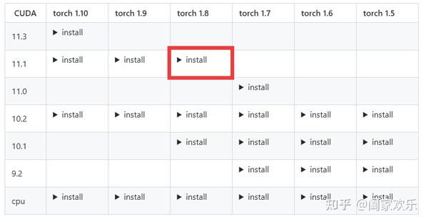 windows10-mmdetection-3060ti