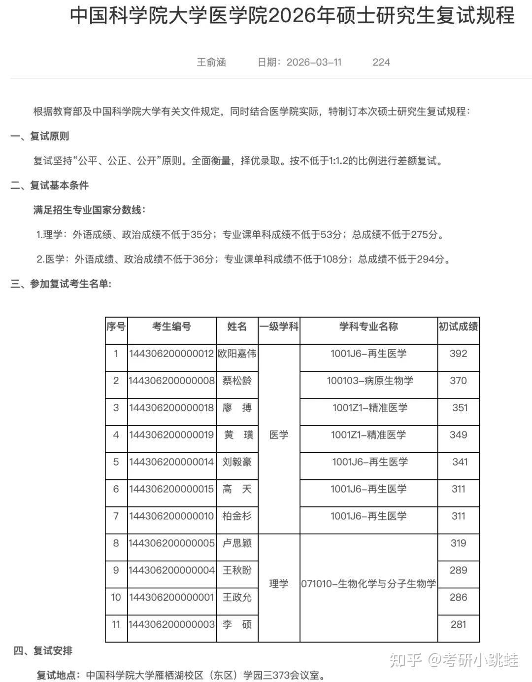 26考研一志愿复试分数线名单分数段统计10 - 知乎