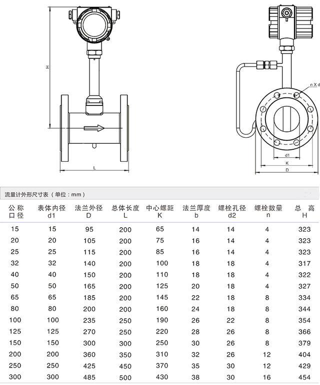 流量计的图纸代号图片