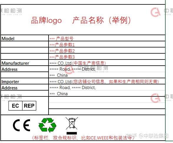 亚马逊英国站要求2022年1月强制提供英代信息 - 知乎