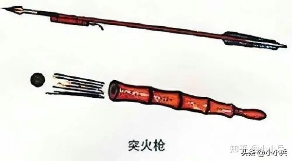 自子窠到燧发枪——中国火枪从古到今的巨大进化! - 知乎