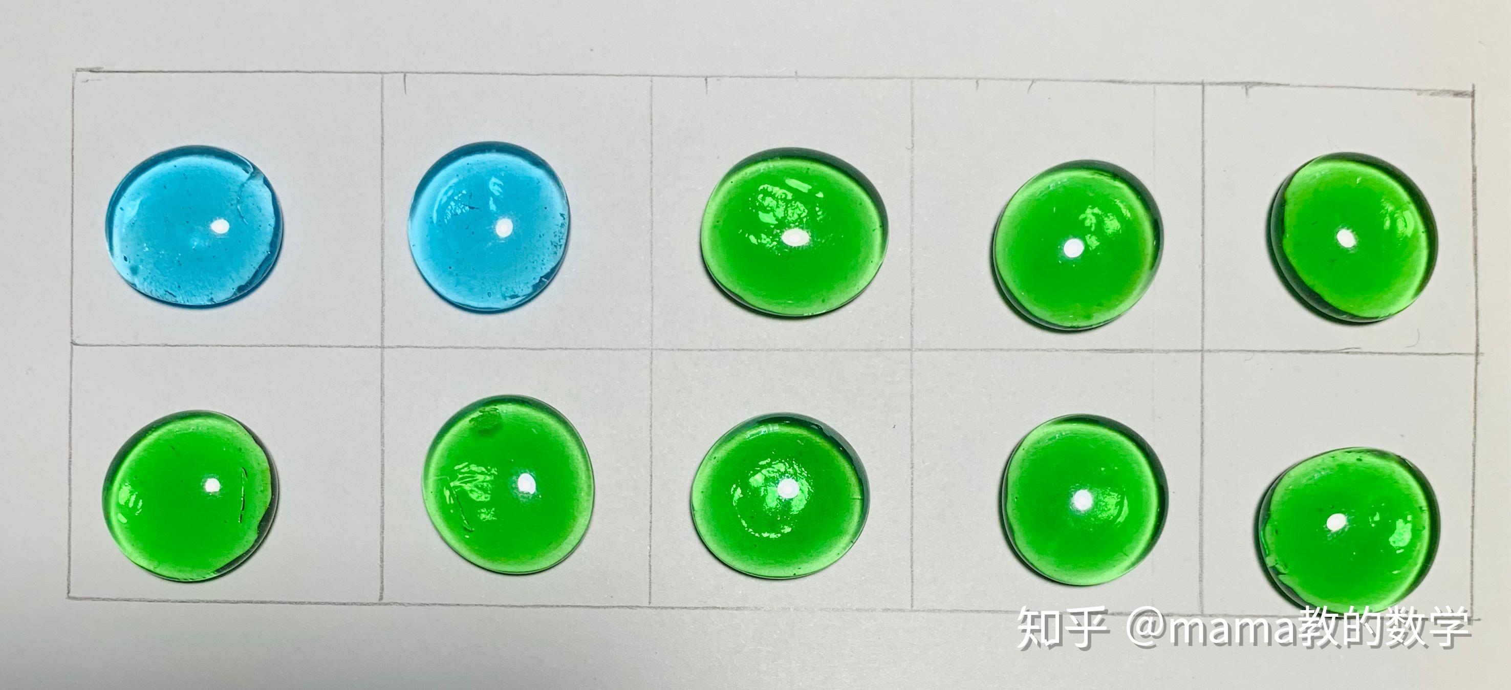 十格阵,数学学习中数感和运算能力的提高都离不开它 - 知乎