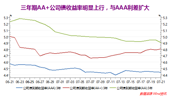 吴江gdp1400亿_经济总量 GDP 破1400亿元 人均GDP超2万美元(3)