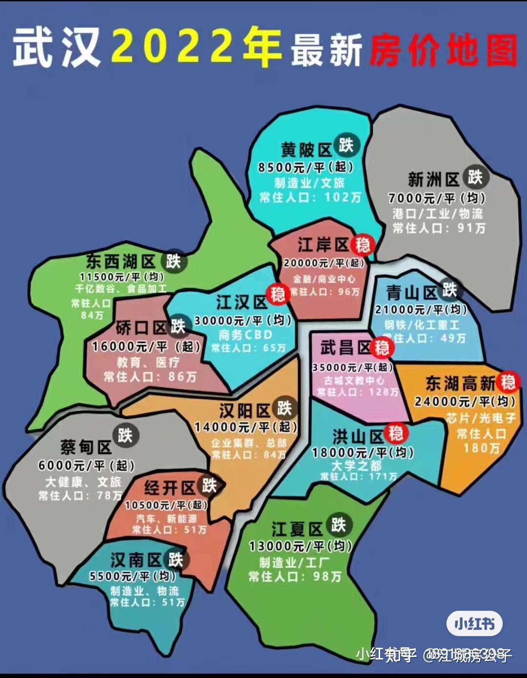 2022武汉买房必看篇一首付地图 - 知乎