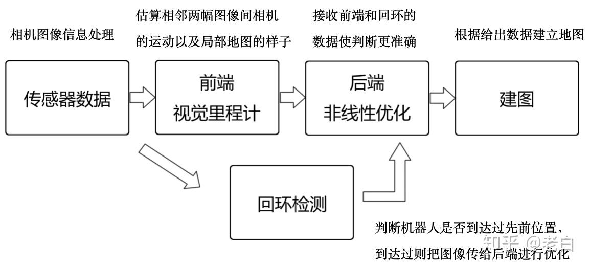 美团无人机论文获ICRA年度最佳论文奖，可降低机器人运行功耗