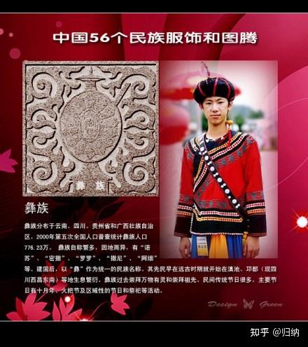 【归纳】56民族-服饰+图腾+历史+节日+习俗 - 知乎