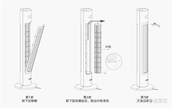 怎么洗小米风扇 v2-4f50f31a80bf5be9f92acae502ced4c1_r.jpg