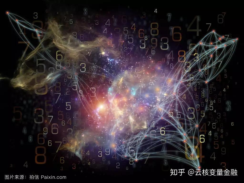 刘夏,从伦敦投行走出的顶尖交易员 | 连载七:我所理解的2008至2018 - 知乎