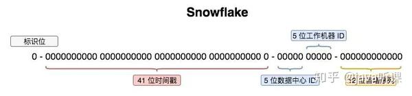 包含免费的回拨电话软件是真的吗安全吗知乎的词条 包含免费的回拨电话软件是真的吗安全吗知乎的词条