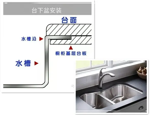 今日逛宜家之橱柜台盆 我不建议你选台上盆 为什么 知乎