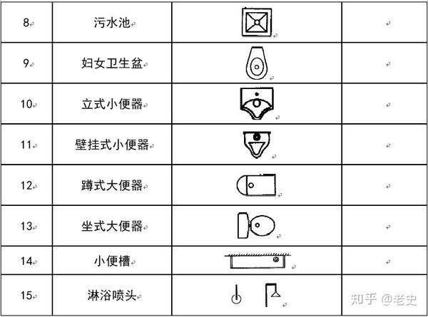 宁波抢抓智慧物联新机遇 让小阀门拥有“大智慧”