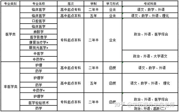 滨州人保局_滨州市教育局_滨州人社局电话是多少