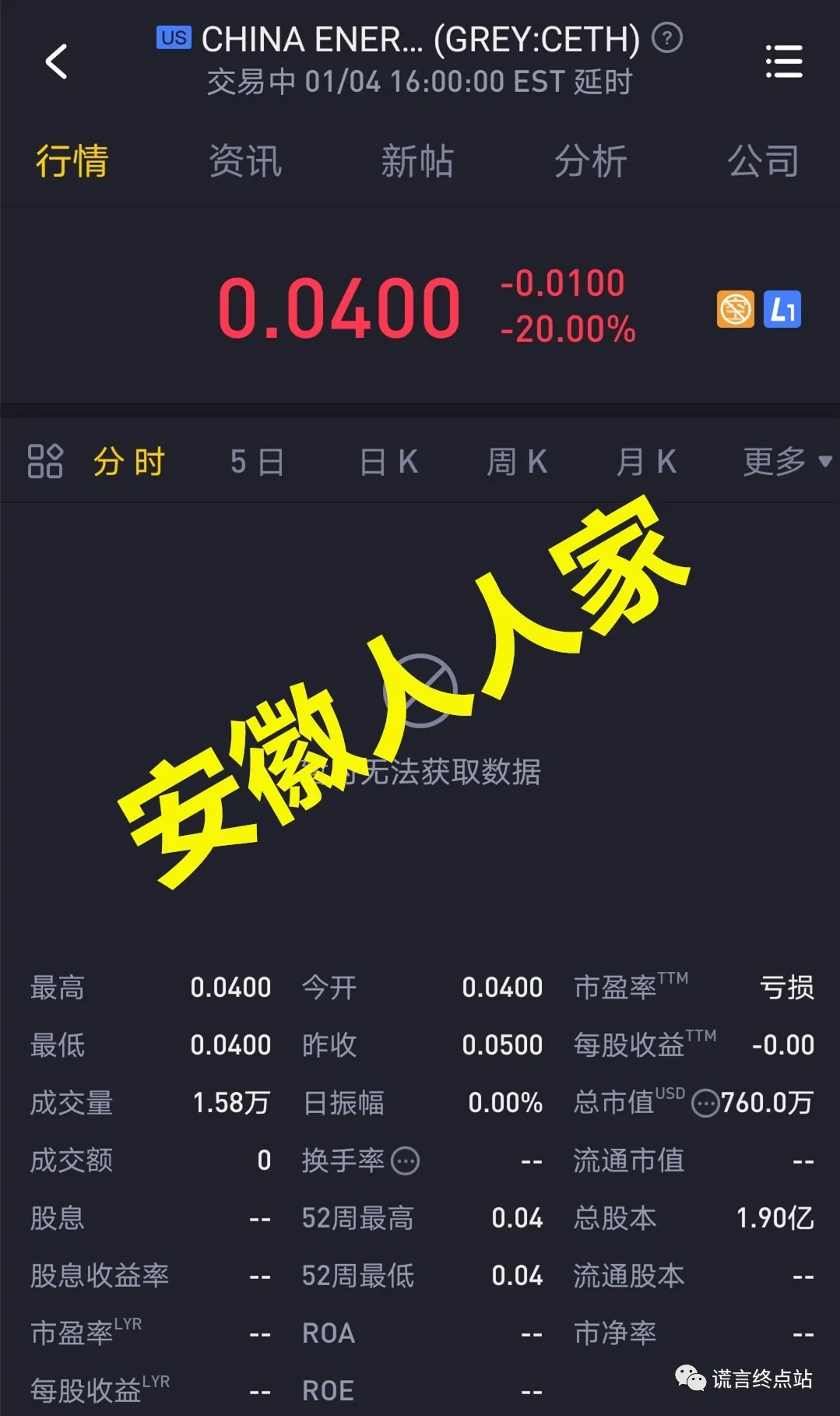 美国OTC上市忽悠揭秘！十问十答！ - 知乎