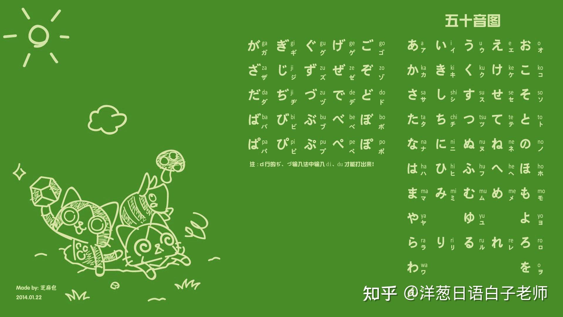 教你拿捏日语五十音