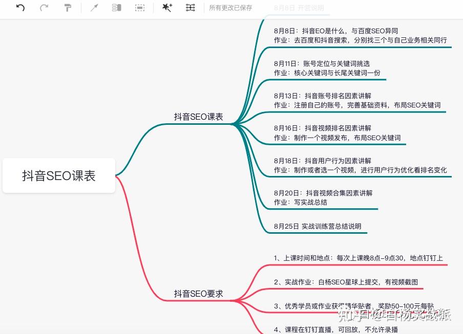 如何让神马搜索引擎收入_如何让神马搜索引擎收入更高