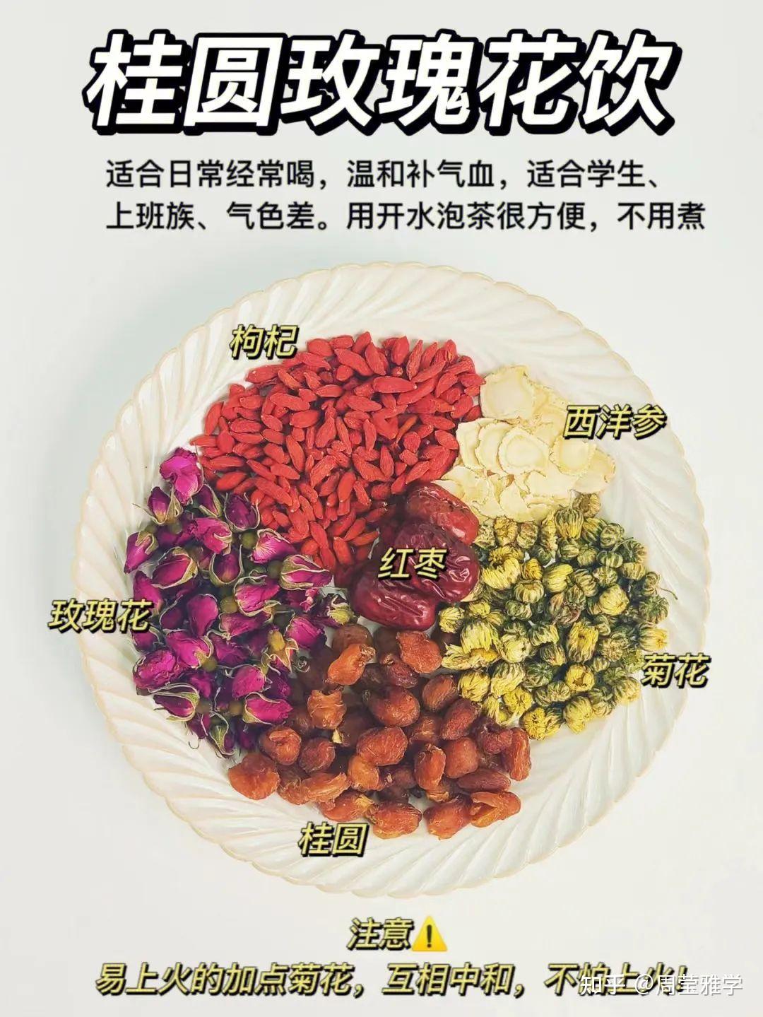 女性血气饮!气血不足多喝这6种“补血茶”,补血养颜显年轻 - 知乎