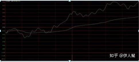 人口股票_最懂中国市场的一类人 股票集合竞价3000万手封涨停,9 20分却遭撤单