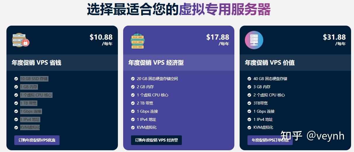 DediRock $10.88/年 VPS:一年不到11刀,低端党的摇滚梦!