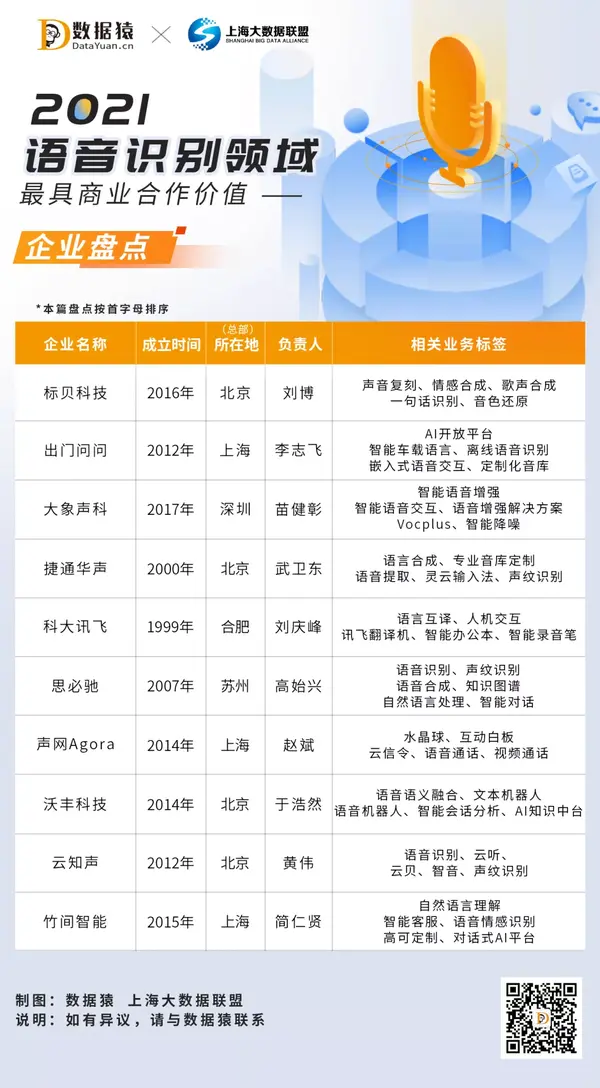 基于全新的体验式营销理念,我们向用户销售的是_华为 基于用户体验的产品全生命周期品质管理 方案_基于中国c2c电子商务网站的用户体验研究