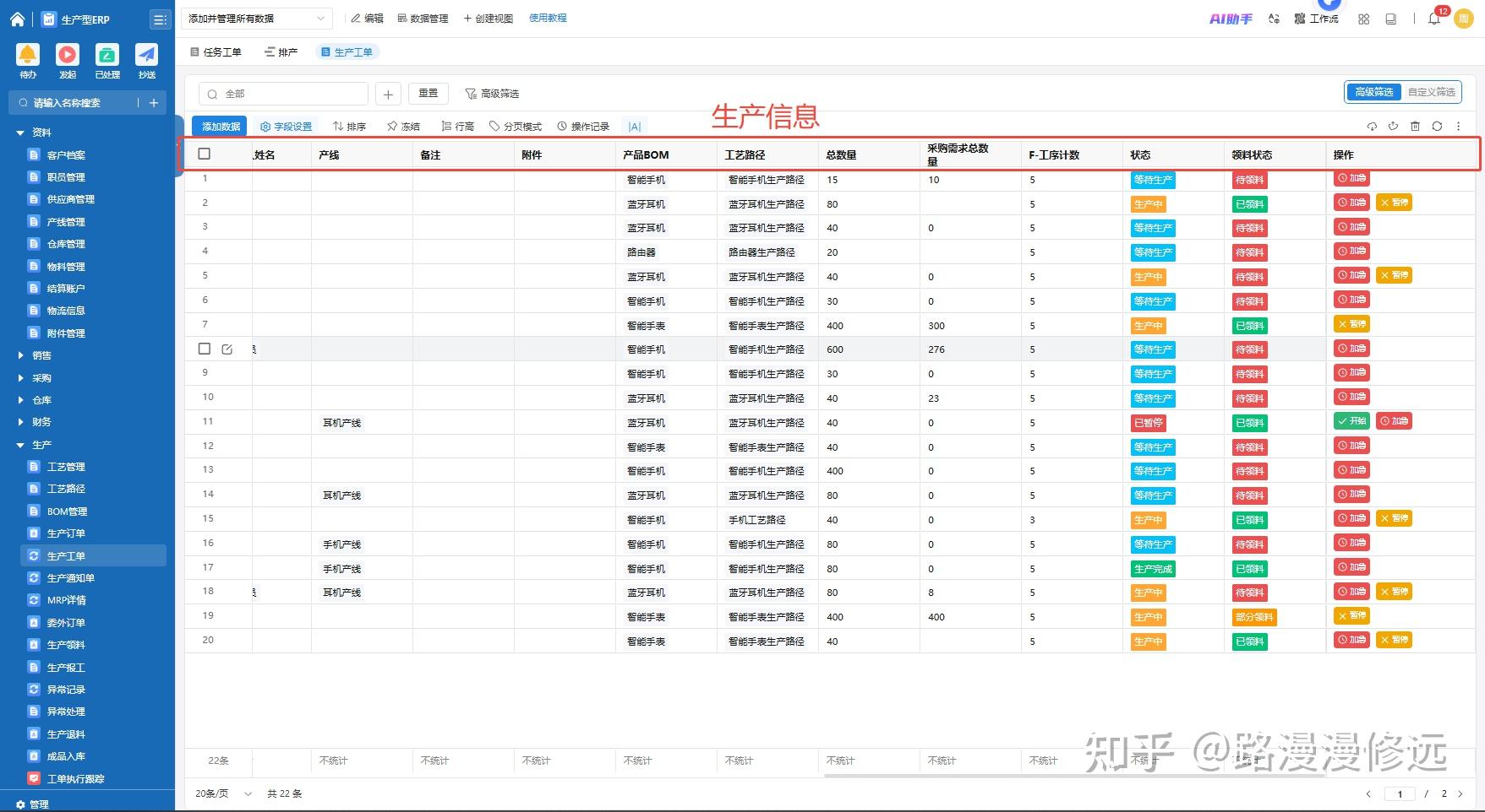 一张生产日报表如何联动五表,用柔性ERP实现高效协同 - 知乎