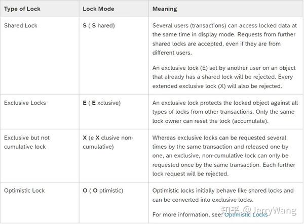 sap-abap-lock-type