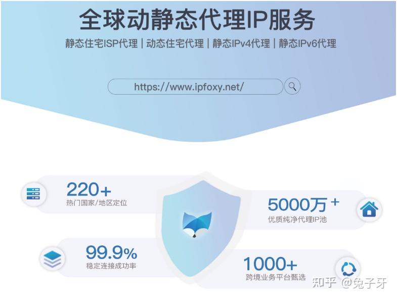 国外代理IP选择:IP池的大小有何影响 - 知乎