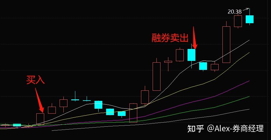 实战案例分析