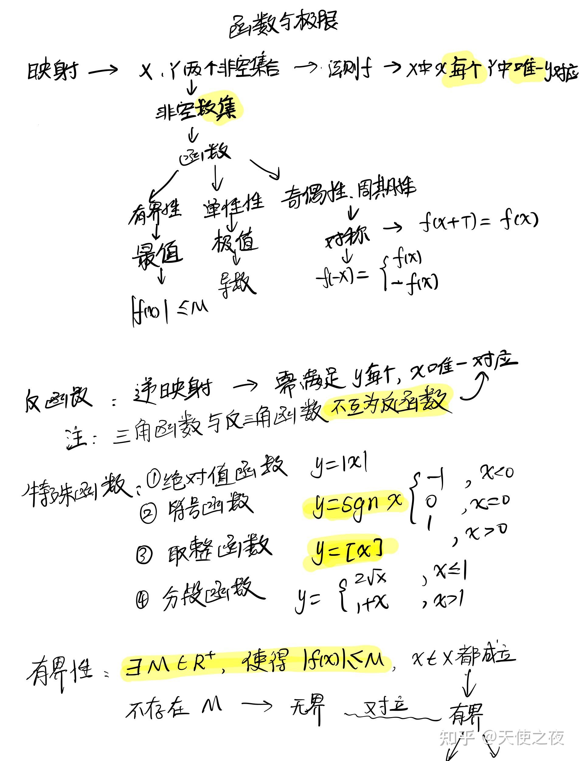 高等数学第一章函数与极限手写笔记