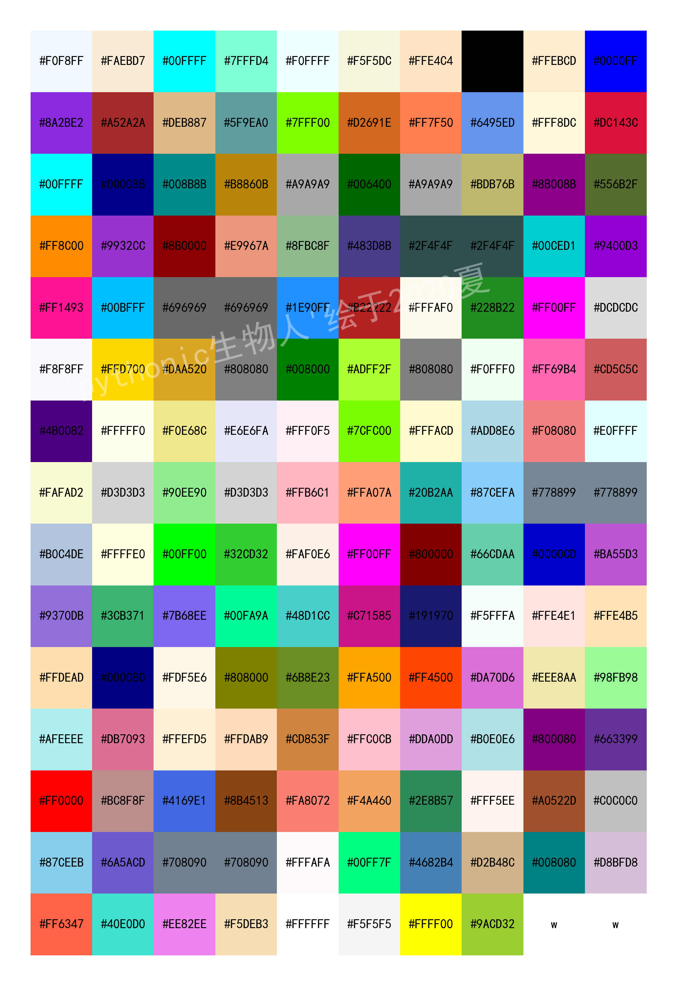 Matplotlib.colors.css4 Colors