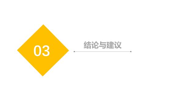 (四)数据分析报告-淘宝与天猫婴儿用品 - 知乎