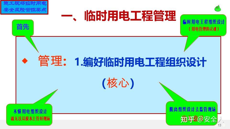 【593】施工现场临时用电安全管理培130页PPT课件 - 知乎