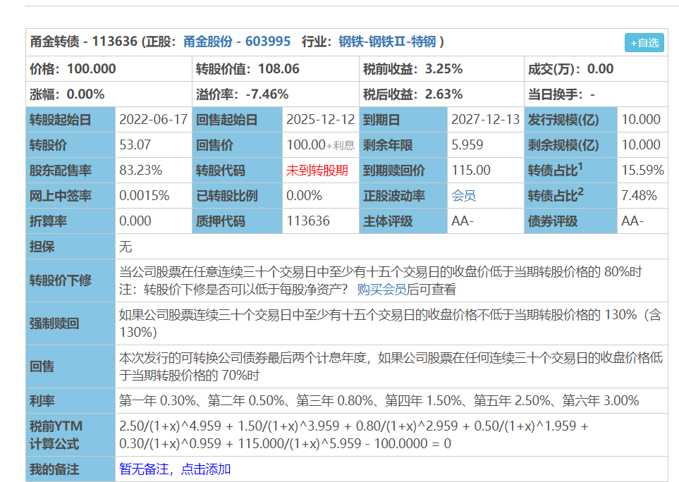 12月31日甬金转债上市价格预测