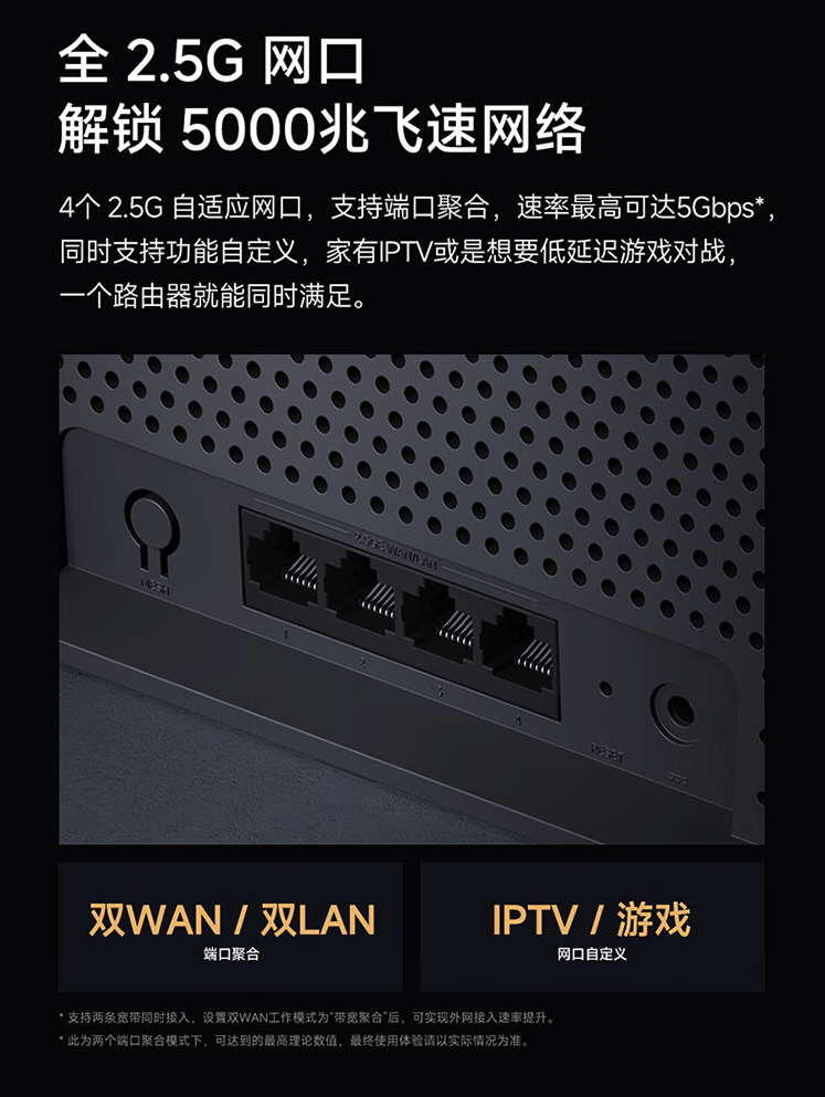 小米BE6500系统特点图