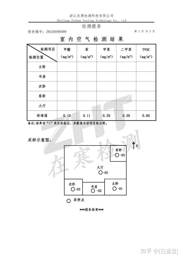 亚米网化妆品有假货吗_亚健康检测化妆品_化妆品级珠光颜料需要检测那些内容