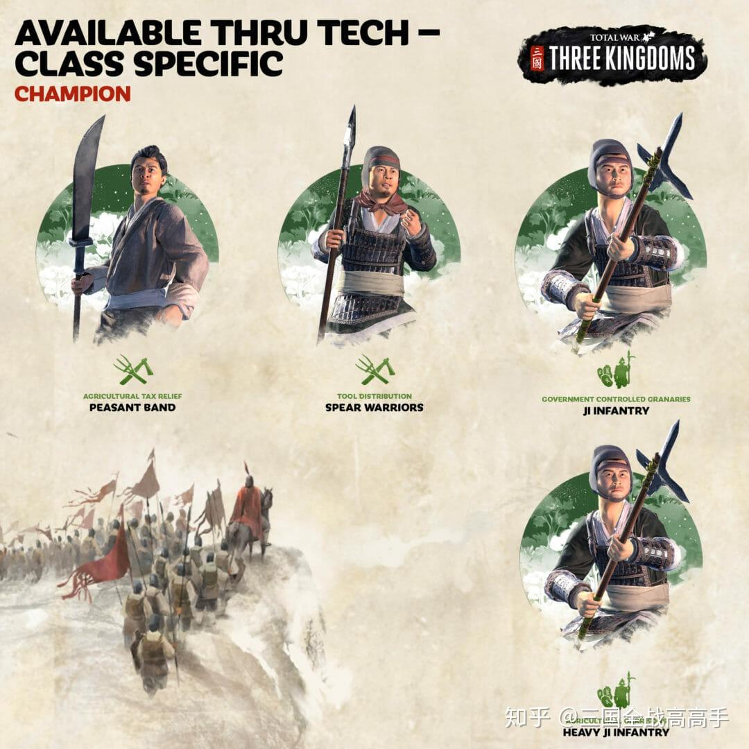虎豹骑连弩和天地护卫三国全面战争兵种初解析