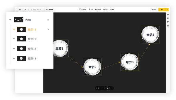 制作ppt