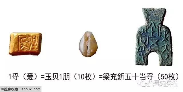 细说古代货币计值名称:从