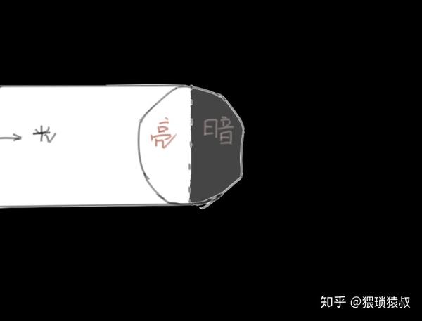 推荐值得一看的经典电影