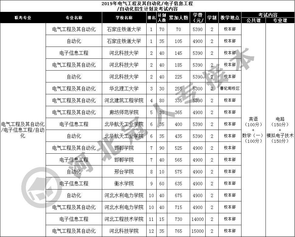v2-4fbb1fe75ef7f7bed52ab606f0181eb5_r.jpg