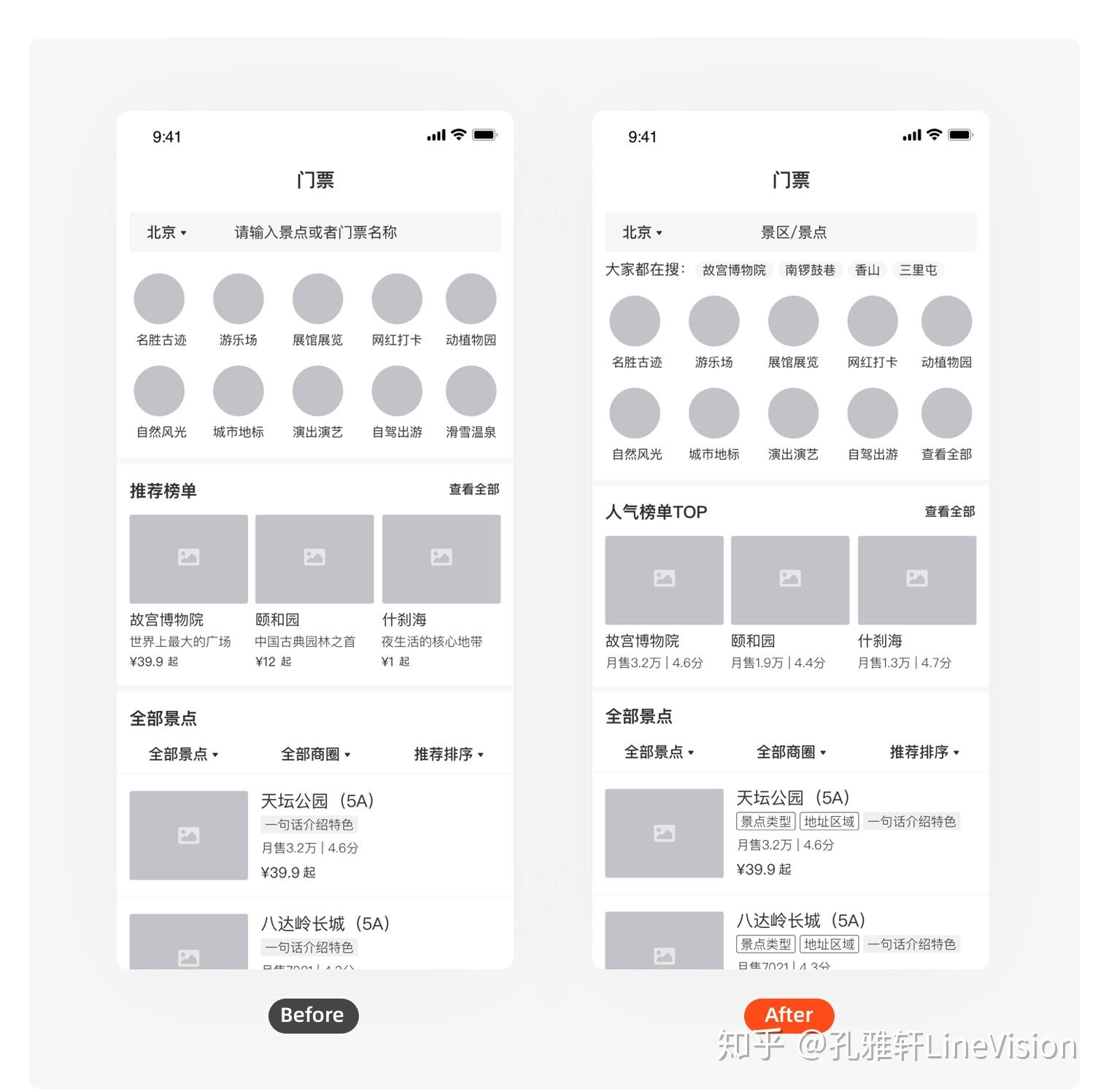 用户界面“科学化内容传达”