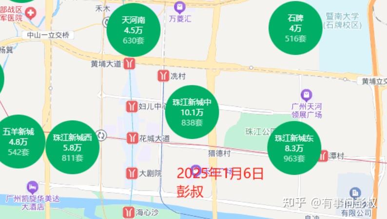 昨天楼市这个消息,恐让2025年房价再一步失控 - 知乎