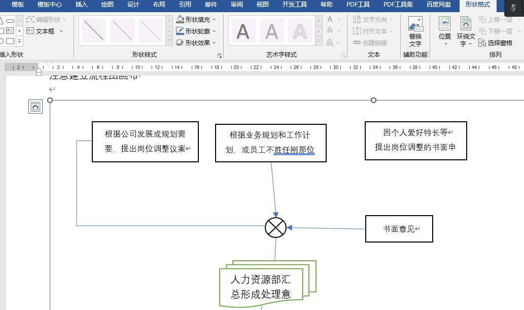 如何制作SmartArt流程图与特殊流程图(如体检流程图)重点在后面 - 知乎