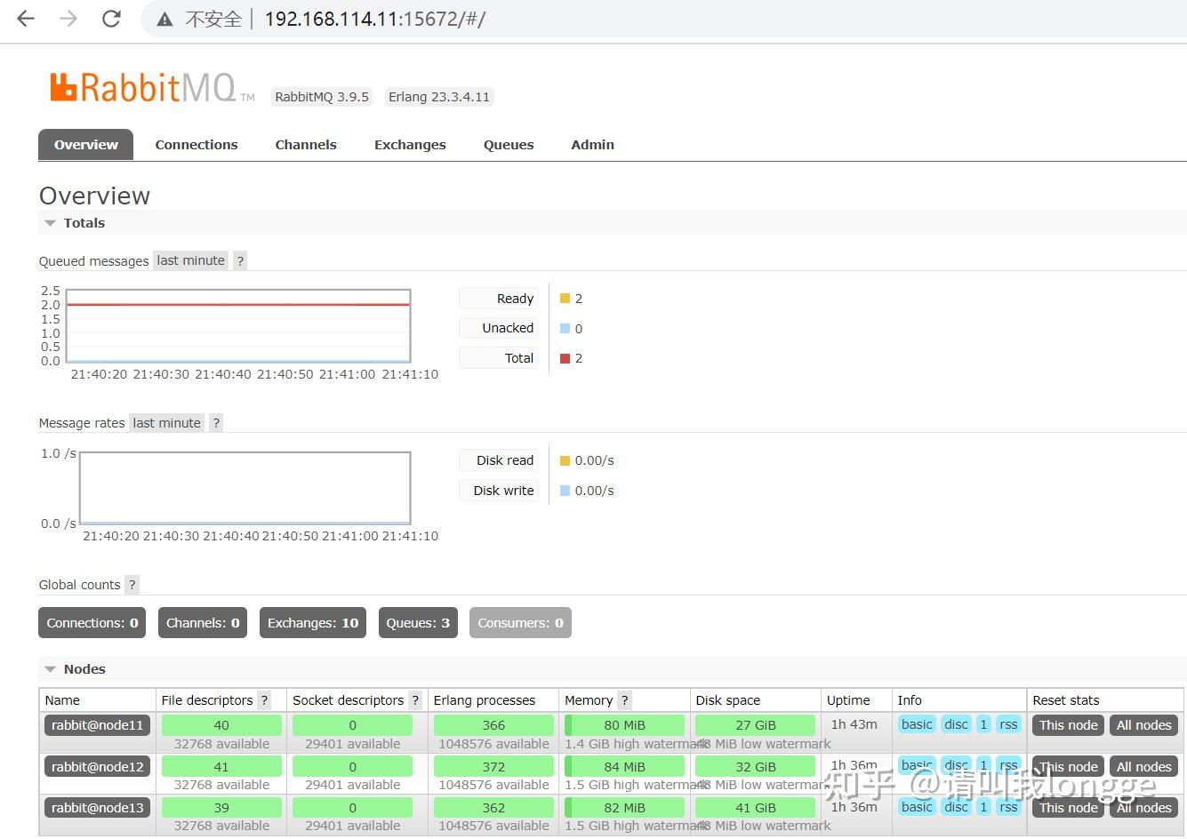 RabbitMQ高可用集群搭建 + flash项目 + celery 知乎