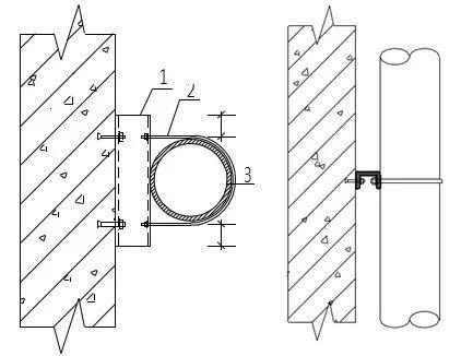 给排水工程最基础知识,适合收藏慢慢学!(图52) 给排水工程最基础知识,适合收藏慢慢学!(图52)